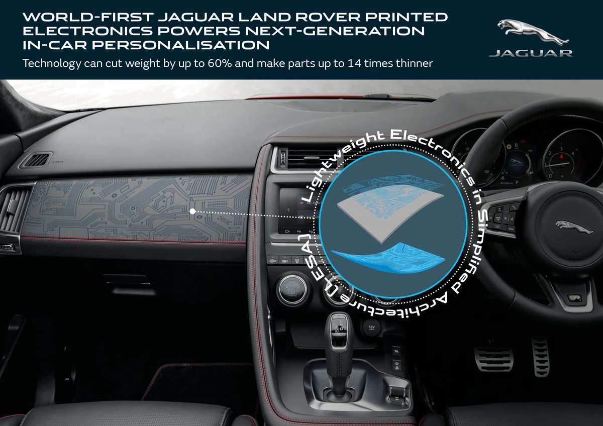 JLR_News's tweet image. In a world-first, we&apos;re developing the Lightweight Electronics in Simplified Architecture (LESA) research technology for car interiors. 
This could radically change cabins of the future, offering customers greater ability to customise their cars. 

#DestinationZero  #Innovation