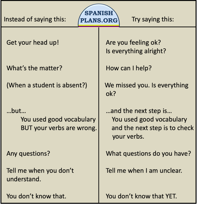 teacher2teacher's tweet photo. As Ts, says @spanishplans, "we know the impact words have." That's why he and other educators brainstormed these language shifts: https://t.co/Hh6D9w2GwA
(Inspiration via T @welangley and others!) #edchat #langchat https://t.co/YCA2B5XEWi