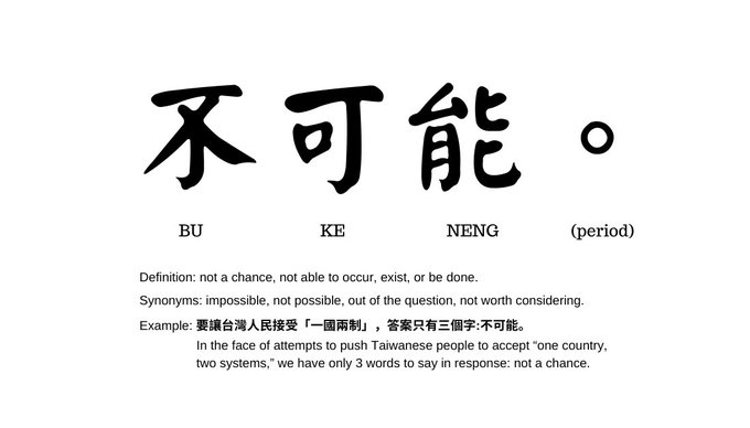 在 Twitter 上觀看圖片