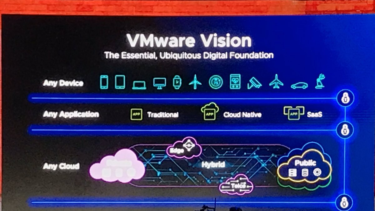 Strong statement and clear vision from #VMware at #VMworld2019