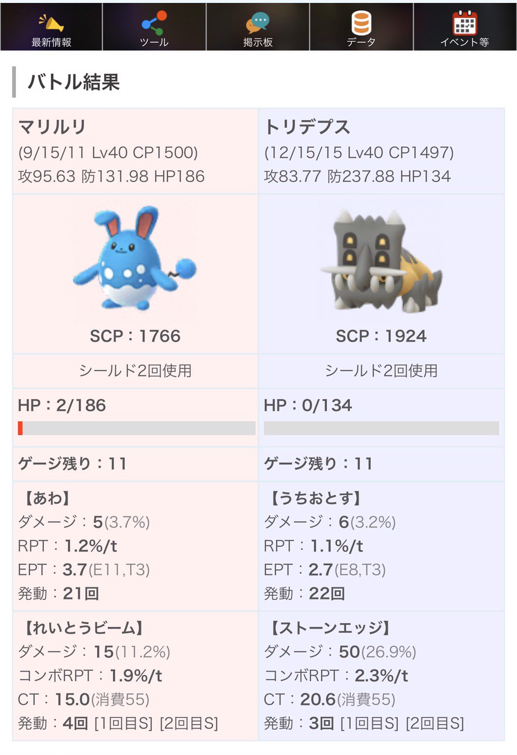 てぃぼり Tivolimm 開発勢 Pvpシミュレータアップデート バトル結果にダメージの相手最大hpに対する割合と 関連して有効な表示項目 Rpt Ept Ct を増やしました Rptはdptの親戚でその対面における Hpゲージを削る速度 を表し 対面間の優劣を