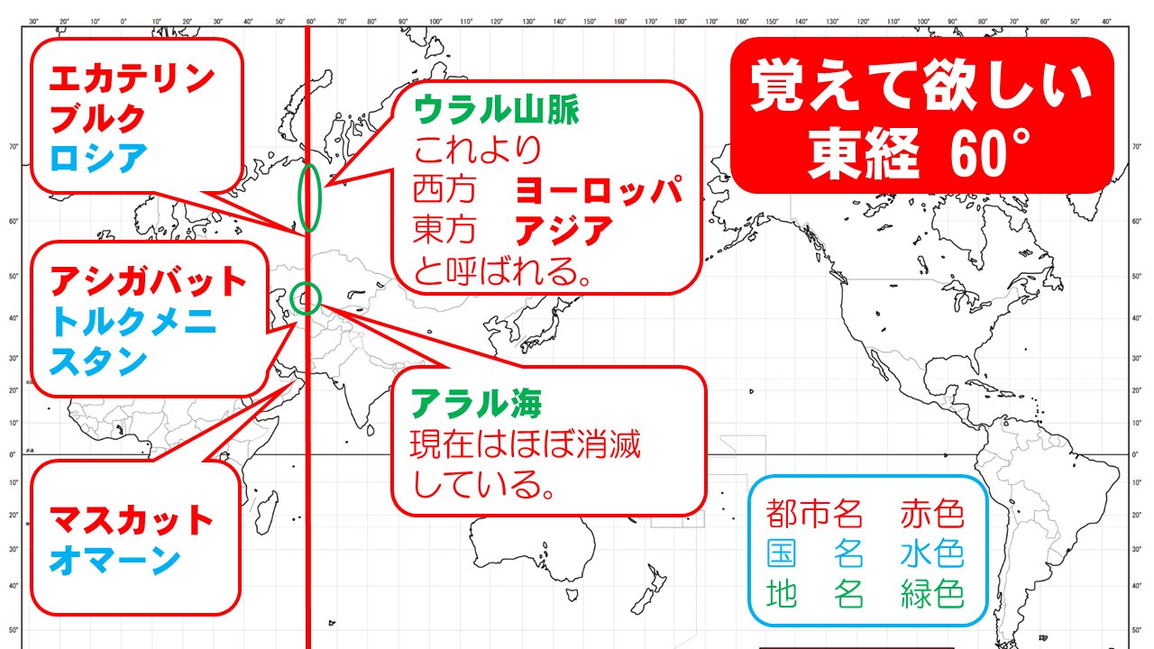 地理おた部 高校地理お助け部 Pa Twitter 覚えて欲しい東経60 付近の都市 地形を作ってみました 東経60 付近にはあまり都市がありません ですがウラル山脈やアラル海など 高校地理では外すことのできない重要な地形があるので覚えてほしいところです