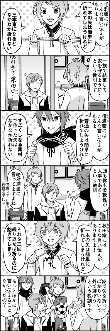 自分なりの矢エピソードを創り上げ、ライバルに差をつけろ! 