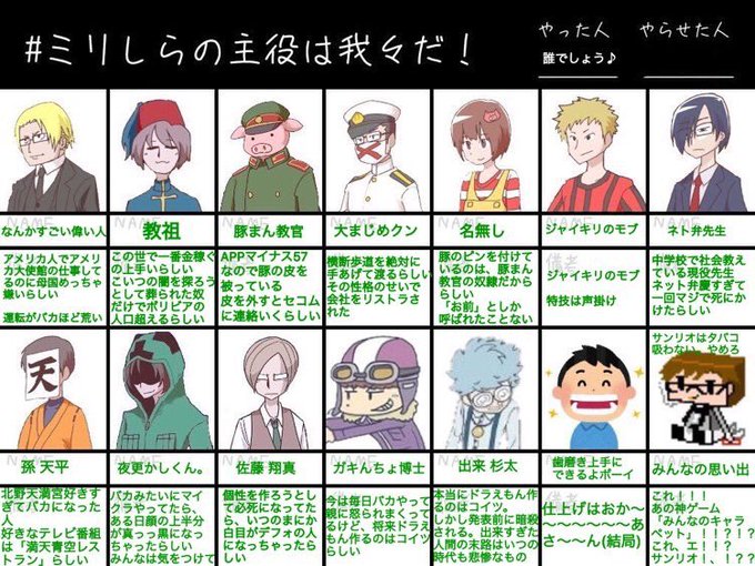 ミリしらの主役は我々だのtwitterイラスト検索結果 ミリしらの主役は我々だのtwitterイラスト検索結果
