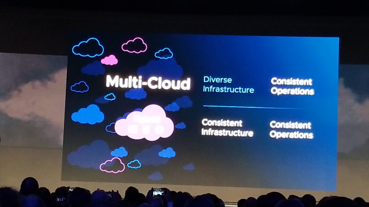 rachelonamusi's tweet photo. Pat Gelsinger on #allthingscloud at the #vmworld2019. #VMmagic #vmworldeurope https://t.co/70rs6fMqTz