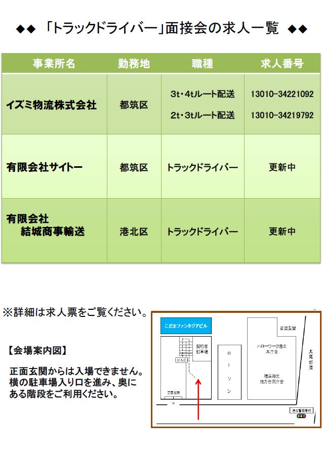 ハローワーク 港北