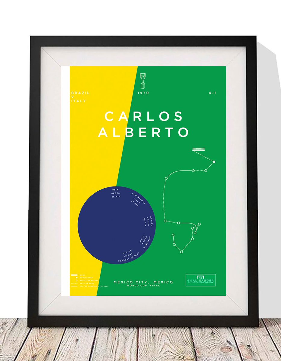 the_goal_hanger's tweet photo. We asked @NextGoalShow to come up with their favourite ever goal. Carlos Alberto's stunning finish to this flowing #Brazil move is what they went for. Solid Choice. #IconicGoals
https://t.co/CDUDD65eWr https://t.co/RsGtYj6Umq