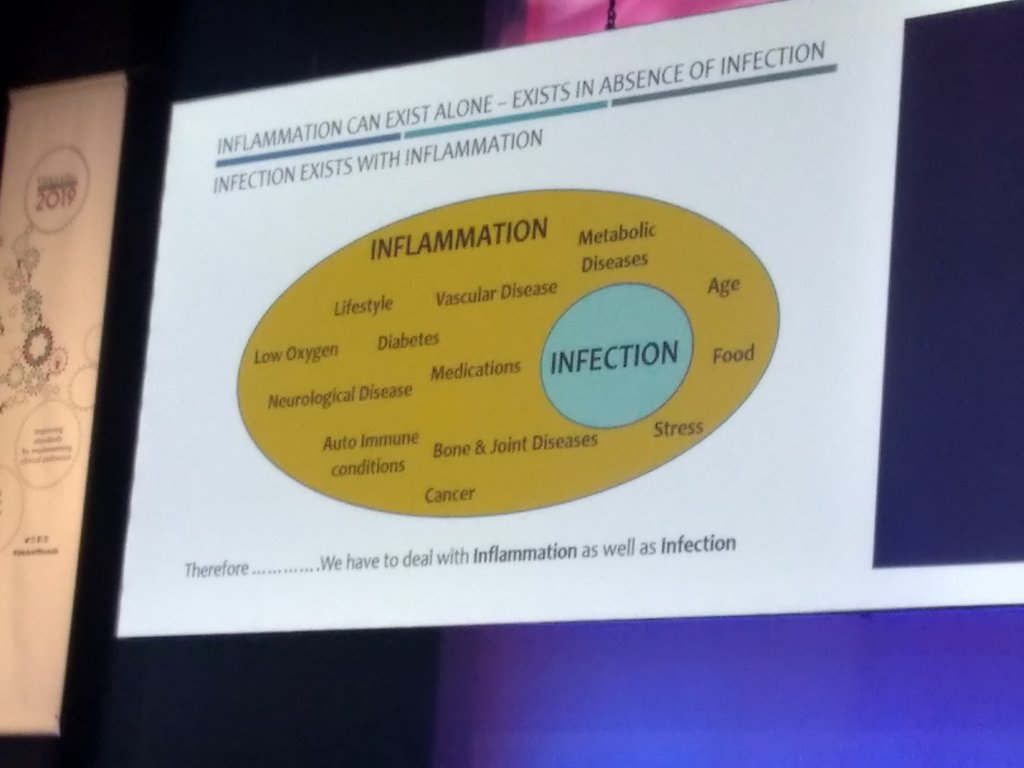 LNWH_TV_Team's tweet photo. Very interesting first talk of the day.Systemic effect of chronic wound inflammation. https://t.co/wtoxZyQT8c