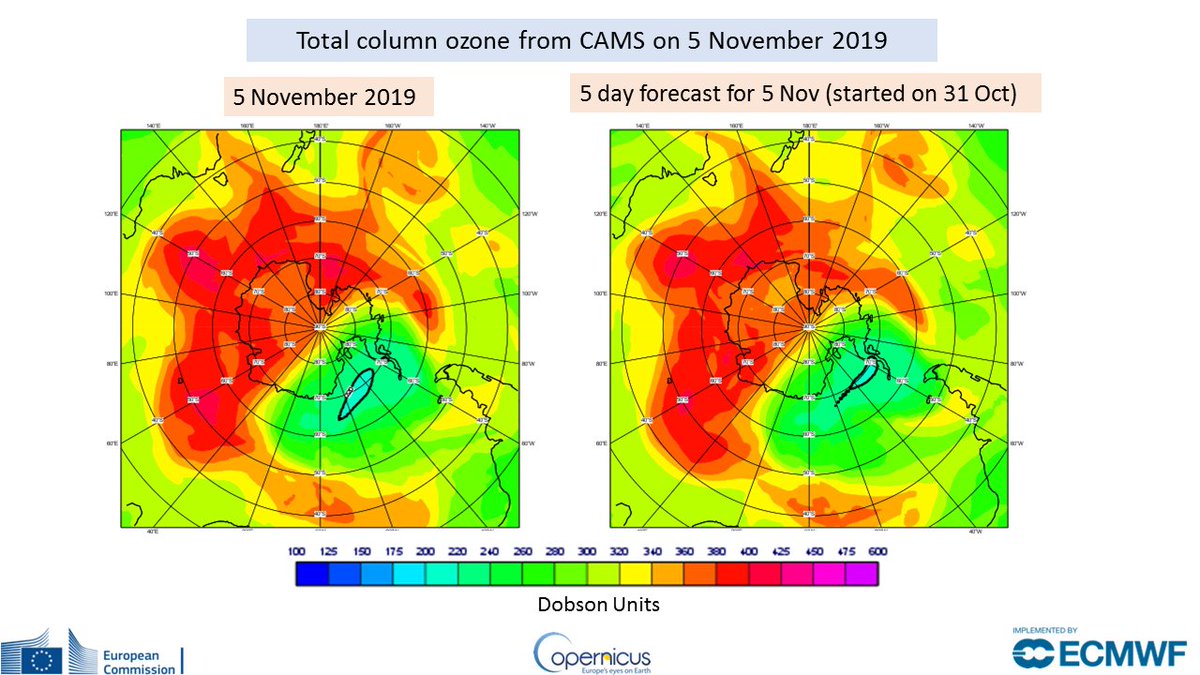 AntjeInness's tweet photo. Today the 2019 #ozonehole is almost gone as these plots from @CopernicusECMWF #AtmosphereMonitoring Service @ECMWF show. Very happy with our 5-day forecast for today! https://t.co/Kl71lbbzwd