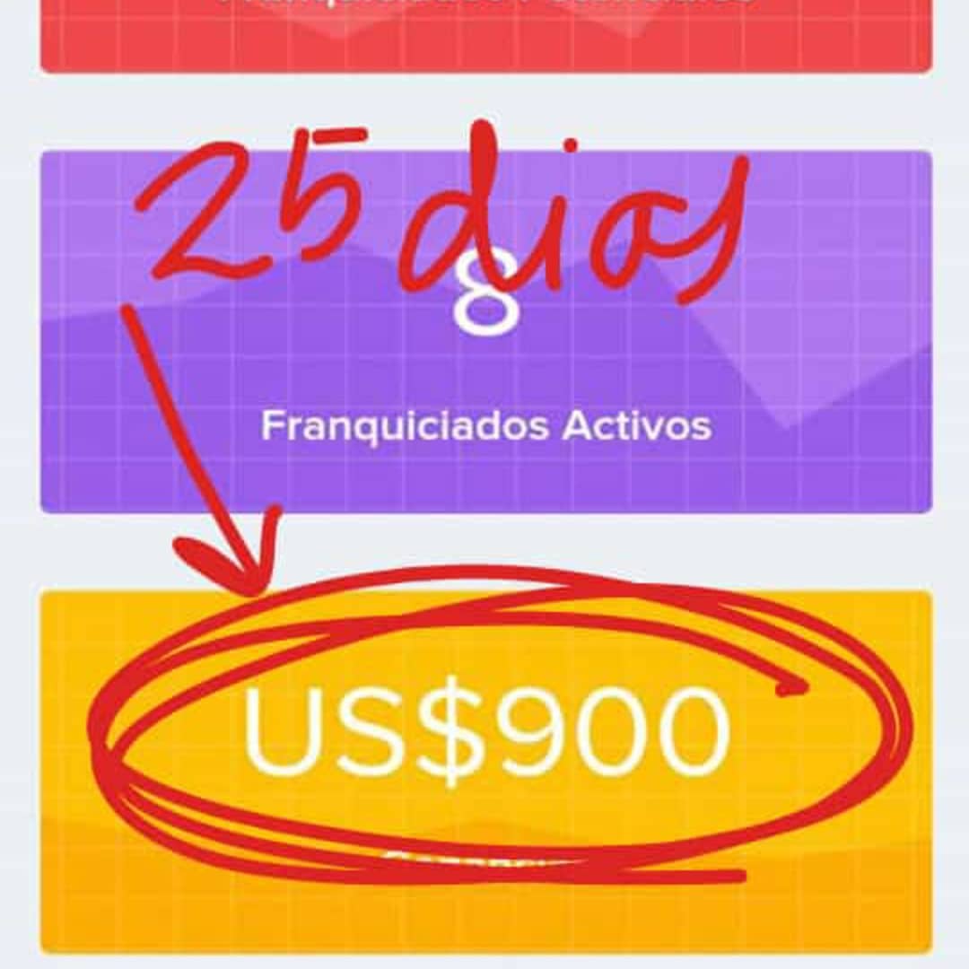 jorgeglx's tweet photo. ⭕ Solo para Emprendedores(as)!!! ⭕ 🔥 Si quieres empezar un Negocio Rentable por Internet, solicítame INFO o mándame un mensaje y te diré como puedes empezar. 📲 Escríbeme x whatsapp:  https://t.co/2KcdlYTY34 📲  escríbeme al DM https://t.co/dEMpqww2vi