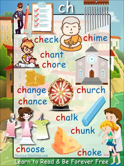 adrianbruce's tweet photo. Words Starting  with ch Phonics Poster - FREE &amp; PRINTABLE - Perfect for auditory discrimination, sound studies, classroom reference, individual learning plans, phonics practice or Word Walls. #phonicslessons #phonics https://t.co/UlVIp2KAaT https://t.co/K3uRdiqeih