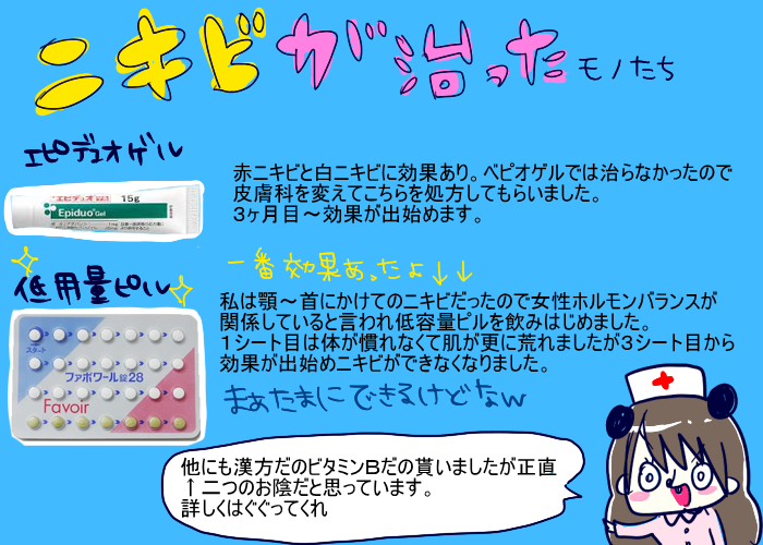 むらまこ 5月頃 顎に大量の白ニキビができ初めて更に今までにないくらいの赤ニキビも顎にめっちゃできてノイローゼ気味になって外も出たくなかったし誰とも会いたくなかったけど 治ったのでそれに役立った物を2つ 薬の説明とかめんどくさいから むらまこ 5月頃 顎に大量の白ニキビができ初めて更に今までにないくらいの赤ニキビも顎にめっちゃできてノイローゼ気味になって外も出たくなかったし誰とも会いたくなかったけど 治ったのでそれに役立った物を2つ 薬の説明とかめんどくさいから