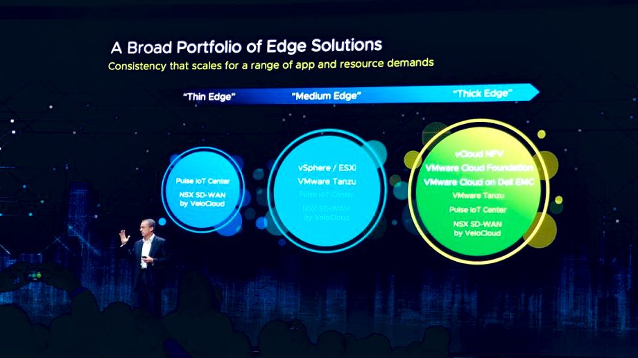 VMware_EMEA's tweet photo. What is “The Edge” you ask?!
Explained at #VMworld with: 
- a definition
- some use cases 
- a #Telco announcement: Project Maestro... https://t.co/lbhw7WX0rA