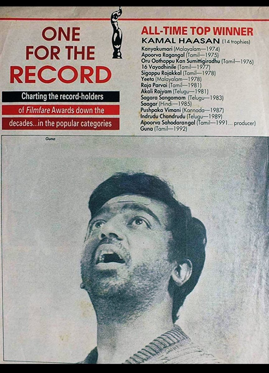 balajidtweets's tweet photo. #KamalHaasan - The Non-stop performer ❤️❤️
#28YearsOfGuna https://t.co/ZthI9PLs7A