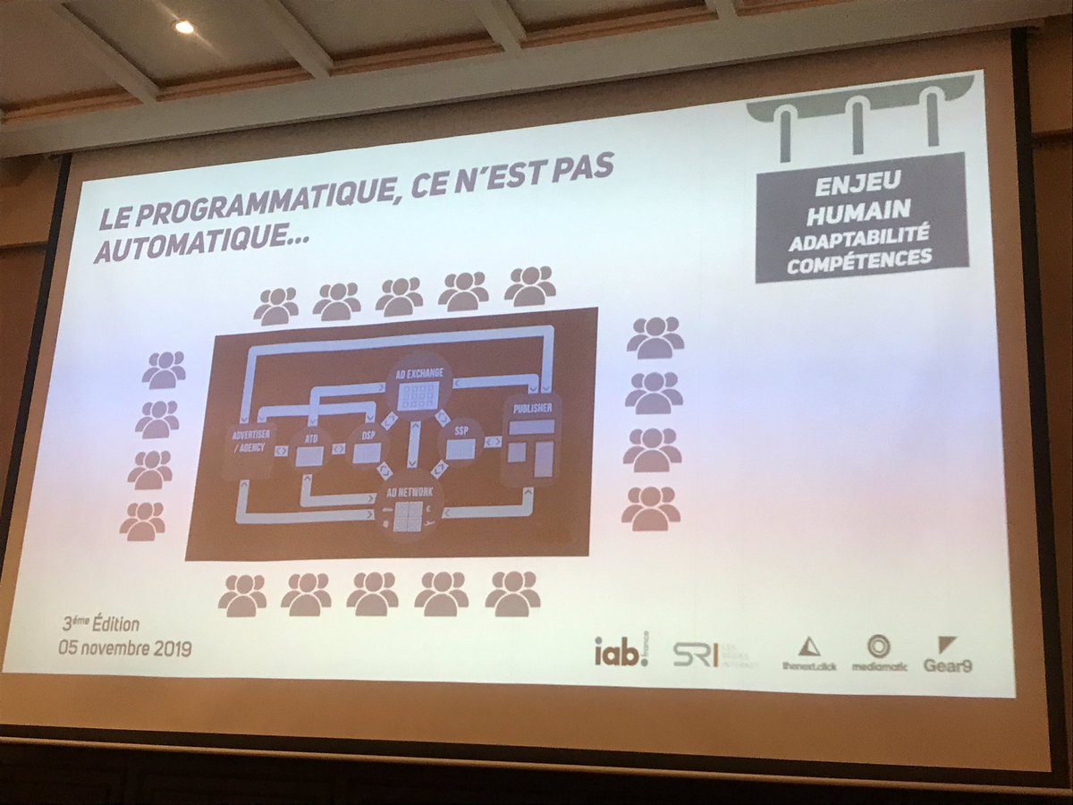 L’@IABFrance <a href="/eschnub/">Eric Schnubel</a> à la tribune pour parler des enjeux du #programmatique aux annonceurs marocains #DigitalBrunch <a href="/thenextclic/">Thenext.click</a> #Casablanca <a href="/Juvillier/">Michel Juvillier</a>