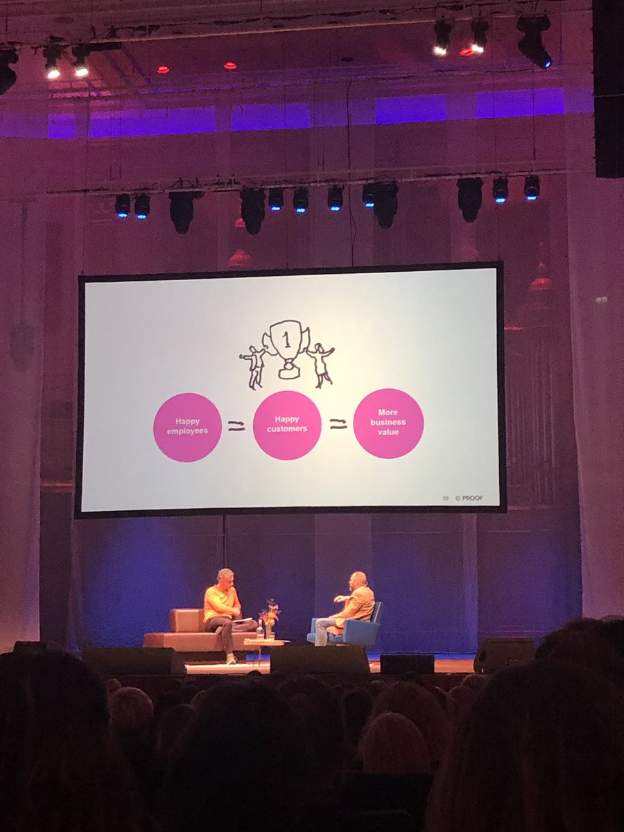 Beste versie van jezelf worden. Medewerkers zijn je belangrijkste asset. Extern winnen is intern beginnen.... 
#ruebs #recruitmentbingo #recruitersunited