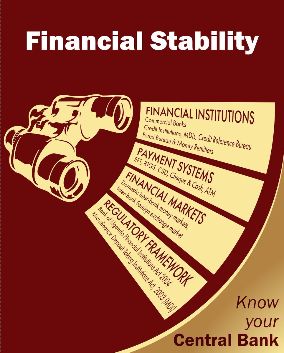 Bank of Uganda Research tweet media