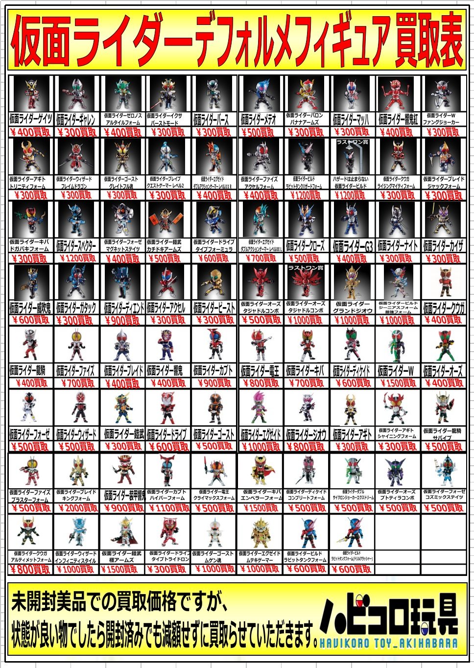 仮面ライダー一番くじ ディフォル 72体セット コースターおまけ付き