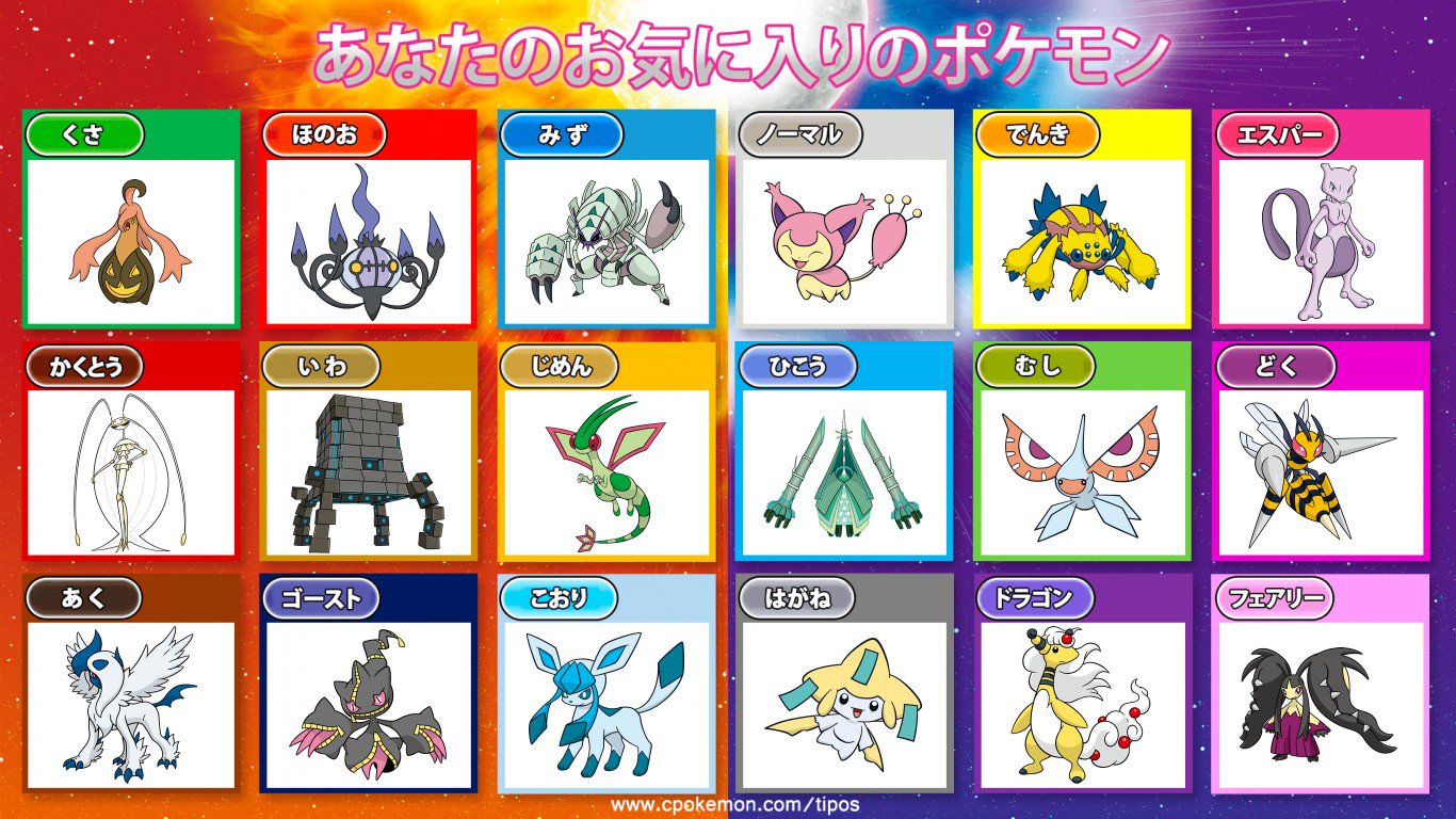 猫耳 タイプごとのお気に入りポケモン一覧作るやつやってみました T Co Ycpk695csl Twitter
