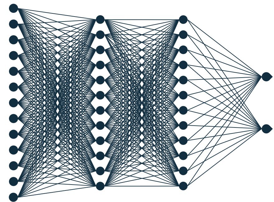 ثريد لعشاق الذكاء الإصطناعي !

الشبكة العصبونيه (Neural Network) 
فكرتها بشكل مبسط للمبتدئين بعالم ا...