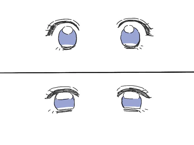 非常にどうでもいいことなのだけど、幼稚園だか小学生の頃に友人とどっちの目がかわいいかについて話し合ったことを思い出した 