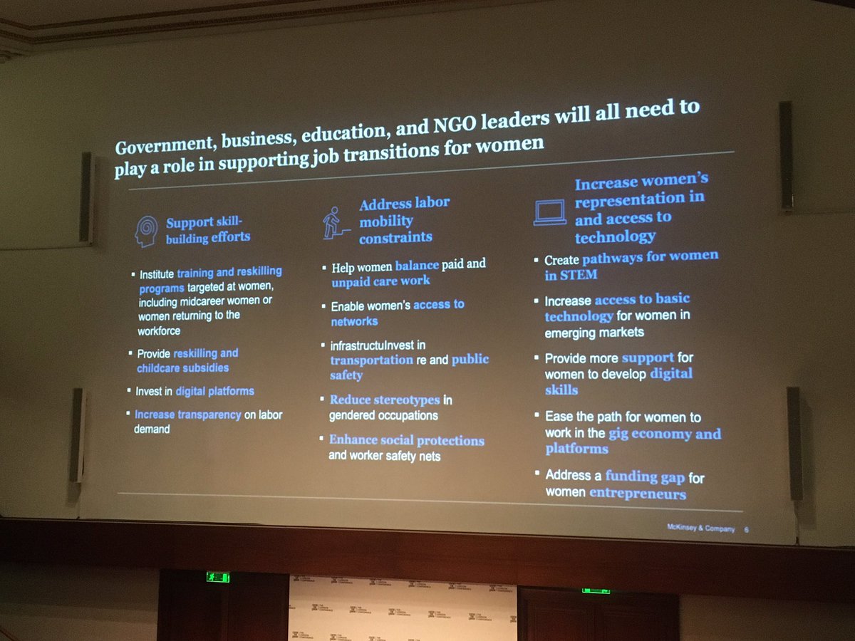 HarryInsight's tweet image. Practical ways to support opportunities for women in the workplace in the face of growing automation. Courtesy of Dame Vivian Hunt. #lonconf19 @L_Pbusiness @McKinsey