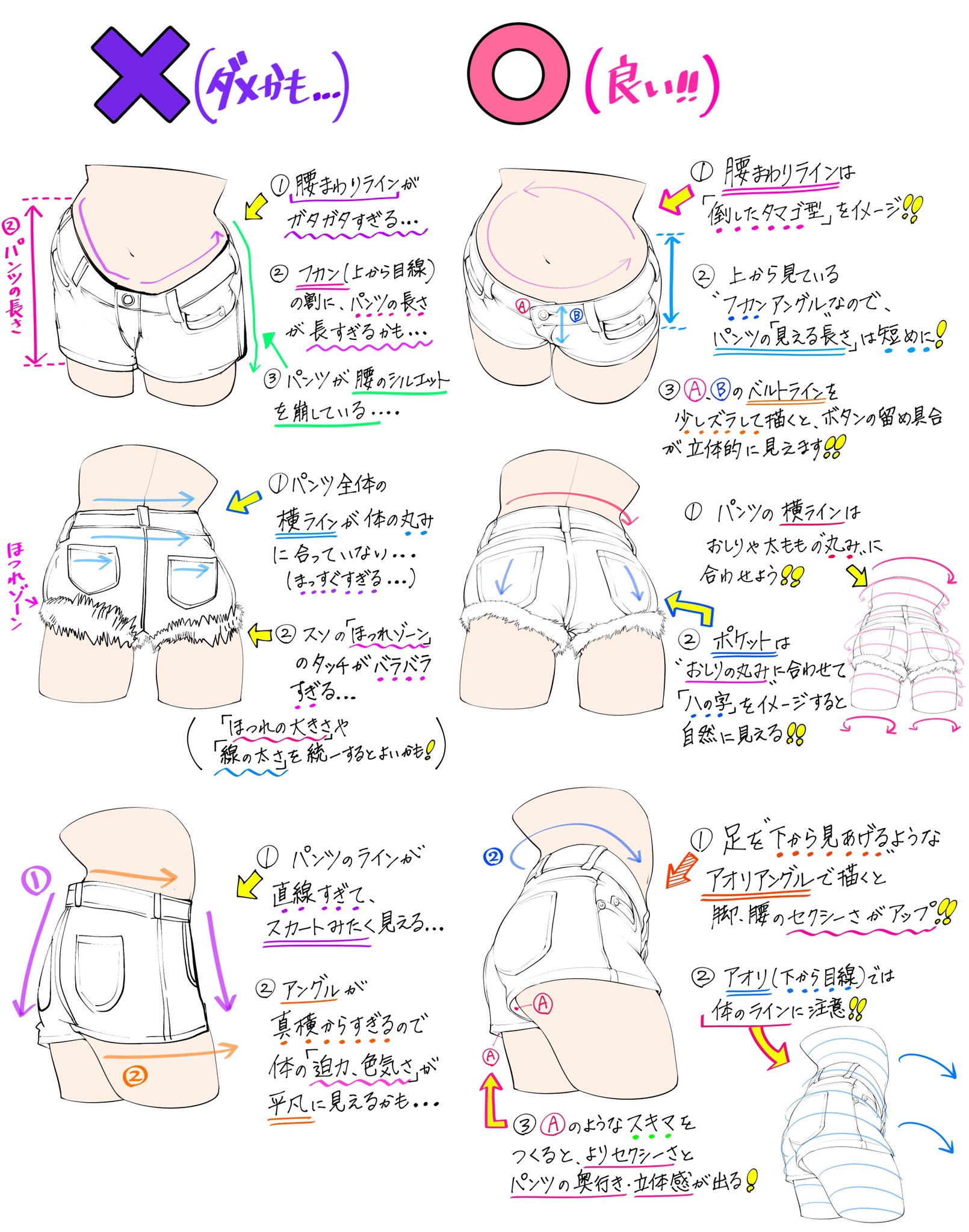吉村拓也 イラスト講座 ホットパンツの描き方 ジーンズ 系を綺麗に描くときの ダメかも 良いかも T Co hwfdj8hf Twitter