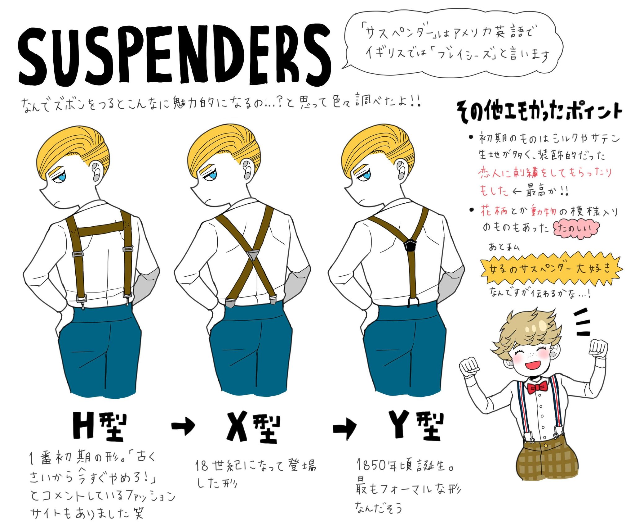 竹内絢香 イラスト本発売中 En Twitter サスペンダーが大好きなので色々調べてみました T Co 6vqbpq0jcd Twitter