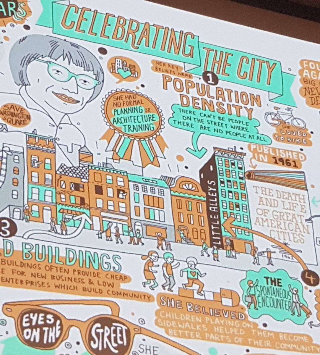 BiBOStudioLtd's tweet image. Thanks @FergusonMann_ #ribagt.

"There can't be #people on the #streets where there are no people at all"

"#children playing on the streets helped them become better parts of their #community"

#janejacobs #regeneration #Grassroots