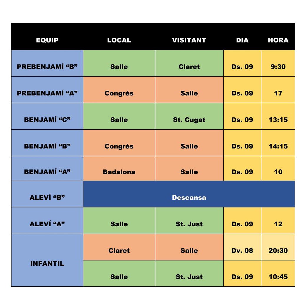 Propera jornada! ⚫🔴