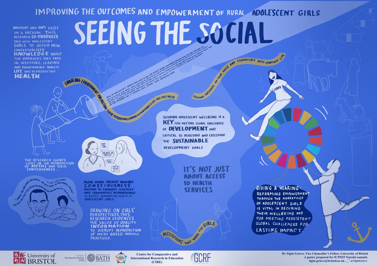 TigistGrieve's tweet image. Looking 4wrd to sharing &amp;amp; engaging at the summit on issues of social justice from perspectives of #adolescent girls in#rural areas of #Ethiopia @SOEBristol @UoBrisSPS @bristolpoverty @SWIntDevNetwork @CIRE_bristol @CDS_Bath @DFID_Research @JassiSandhar @DrSusieJim @MattJacksonUK