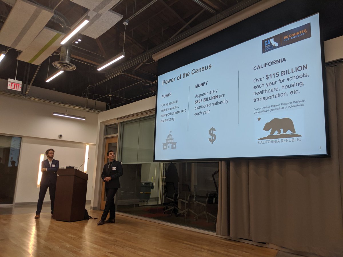 datadonutsla's tweet photo. What do we, Los Angeles, get out of #census20320? Power and money. 

What's at stake? If we're not counted accurately we could lose a congressional seat. Fires much? Disaster funding is based on these numbers

@bobbykobara @JudeStanion sharing the plan for outreach #datadonuts https://t.co/NGxhZUAZv5