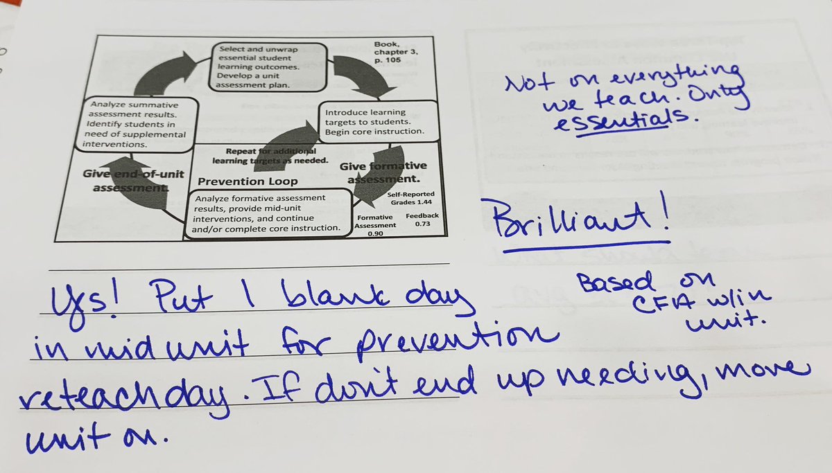 KaraTidemann's tweet photo. Yes!  Focus on prevention with common formative assessment within unit as best form of intervention. #RTIAW @SolutionTree @SSchuhl https://t.co/FzEFbERjNr