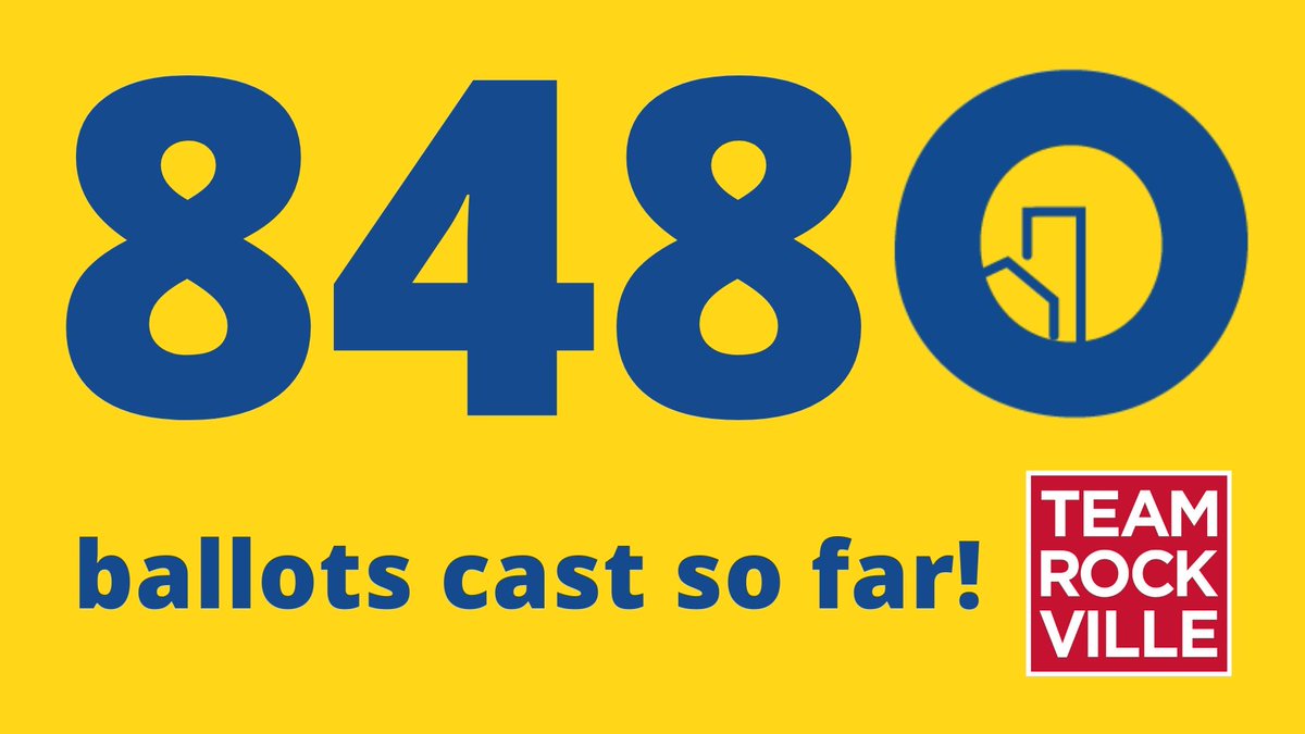 VoteOnley's tweet photo. "We're Rooting for You!" 
So far 8480 voters have cast ballots in the election -- already this is more voters than the previous city elections and we still have ballots coming in!
 https://t.co/jSiI5R6ff6 https://t.co/Qn5QuM3A1h