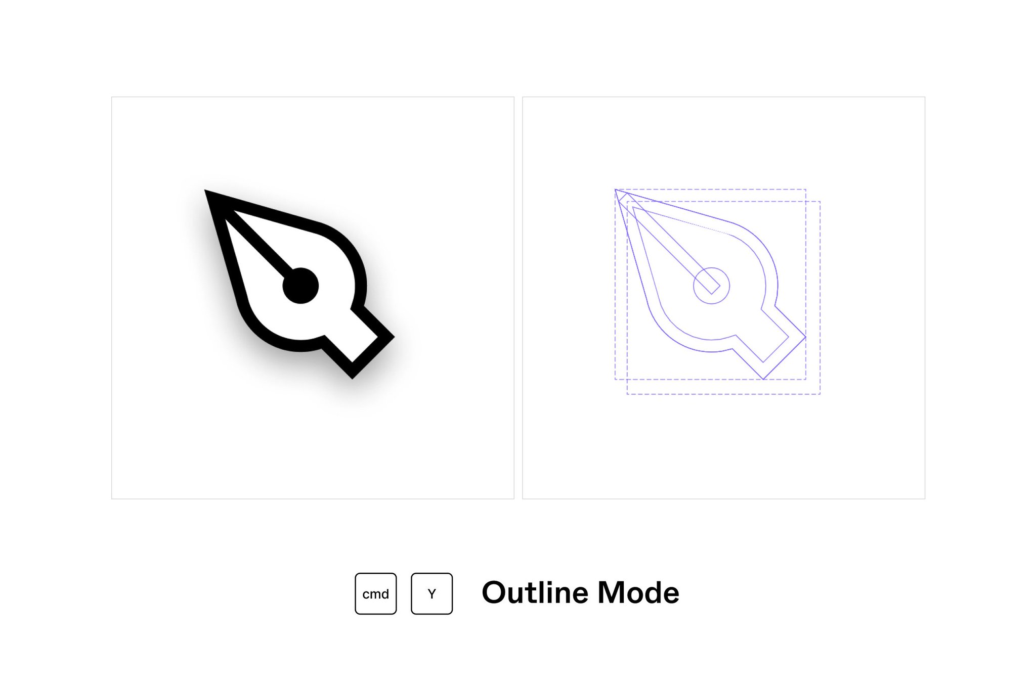 Outline In Figma Figma on Twitter: