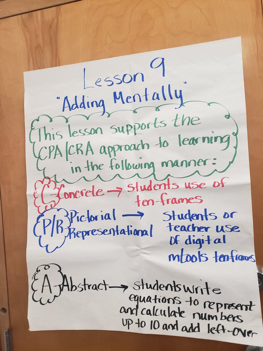 stacyrsalter's tweet image. &quot;Do the Math&quot; professional development Henry County Schools. Excited to have this tool in the classroom @WCE_HCS @Math_HCS @mburnsmath @UsmcGlenn @FredricLatschar