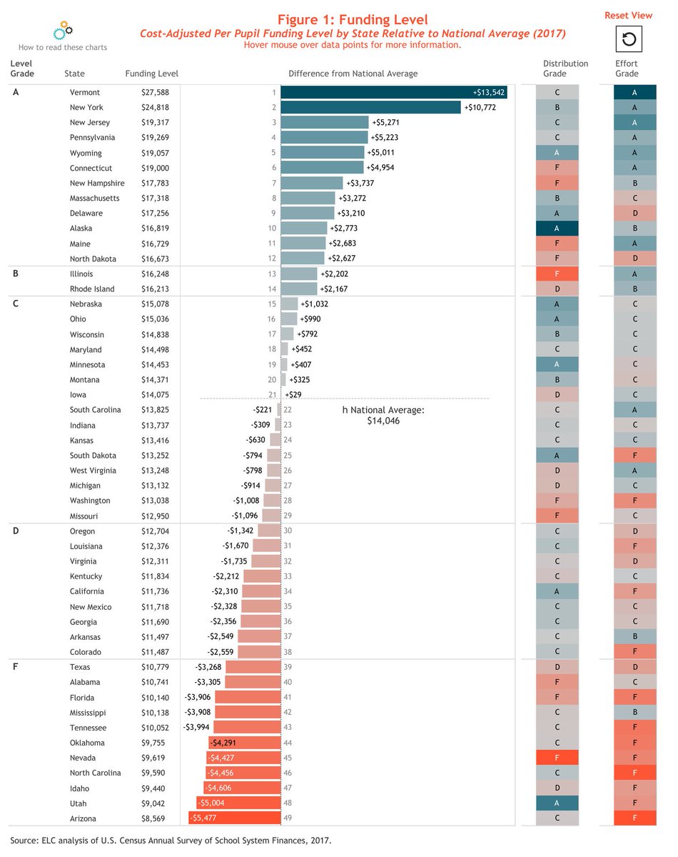 CCSD Parents tweet media