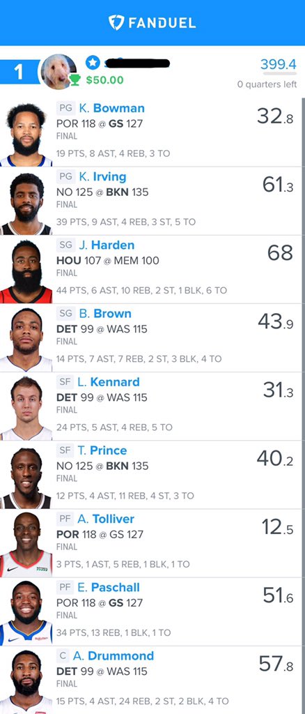 StoneyMcAninch's tweet photo. Played my own lineup last night..happy about it 😁🏆@FanDuel #DFS #dfsbasketball @fantasycpr @dfsbachelor @ https://t.co/FQjvPZok2F