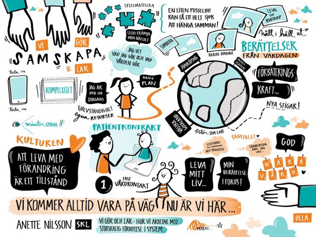 Patientkontrakt-lärandeforum i Stockholm -spännande med Maja som tecknar när hon lyssnar