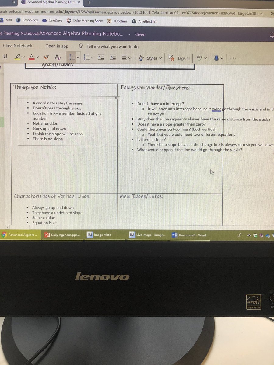 mrs_nestler's tweet photo. Super impressed by the high level thinking and wondering about horizontal and vertical lines from our Algebra students. Great use of vocab! #WIPeakPerformance https://t.co/9Ya1R6rGQP