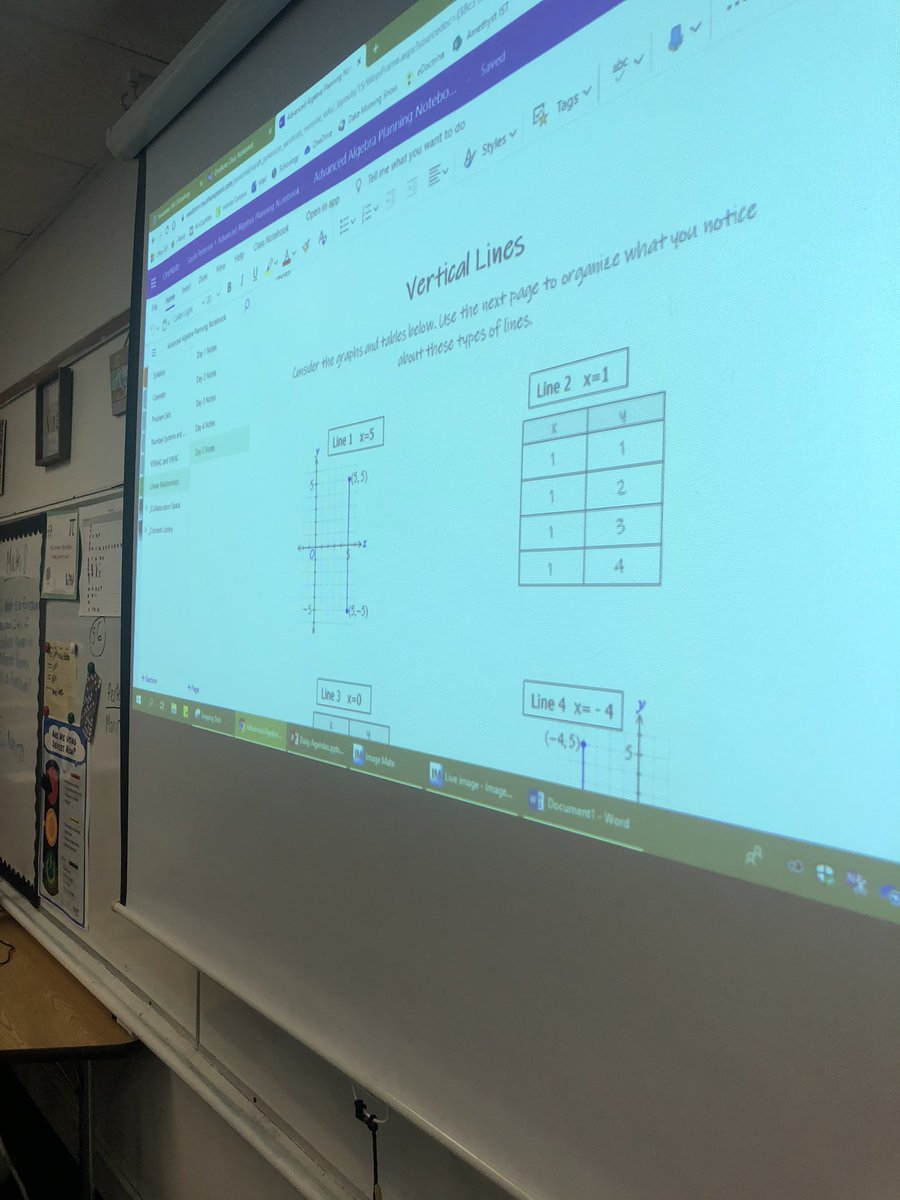 mrs_nestler's tweet photo. Super impressed by the high level thinking and wondering about horizontal and vertical lines from our Algebra students. Great use of vocab! #WIPeakPerformance https://t.co/9Ya1R6rGQP