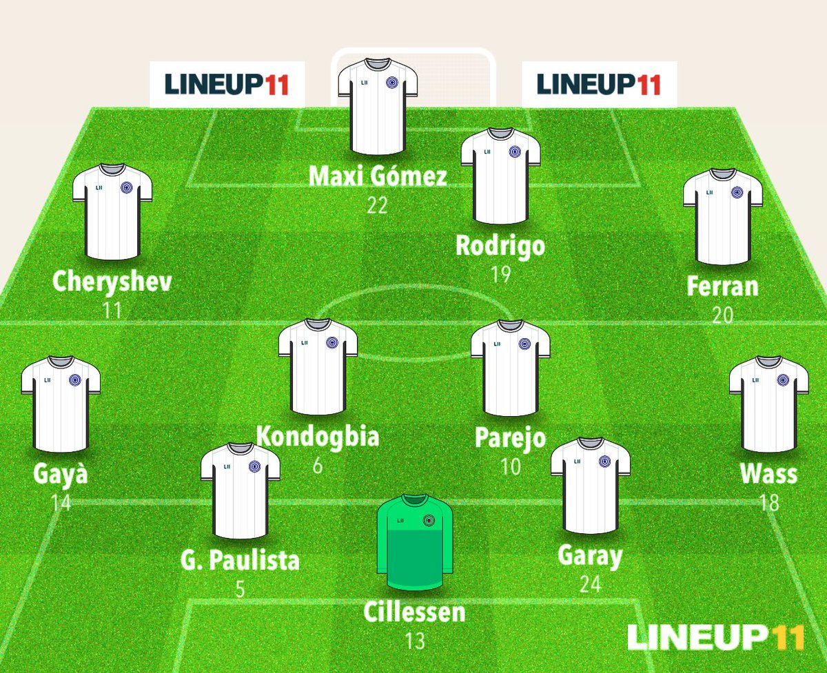 VCF_Blog's tweet photo. Mi XI para hoy:
#VCFlille #UCL https://t.co/UVK5z0g0cO