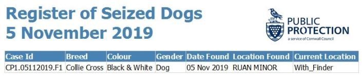 List of #dogs held by our Dog Welfare and Enforcement Officers as of 5/11/19. Remember if a member of the public collects a stray dog they have a legal duty to notify the Council. Contact us on 0300 1234 212 if you find a stray dog or believe you are the owner of a dog listed
