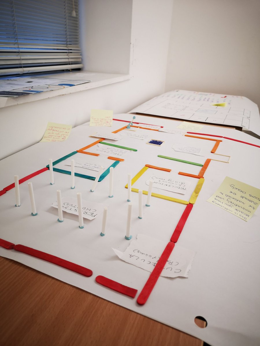 JCTClassics's tweet image. Huge thank you to the #Classics Teachers who attended the first cluster of this school year in Blackrock EC and created these beautiful multi-sensory representations of a Roman House as part of our exploration of portfolios
#jct #JCClassics #jcreform