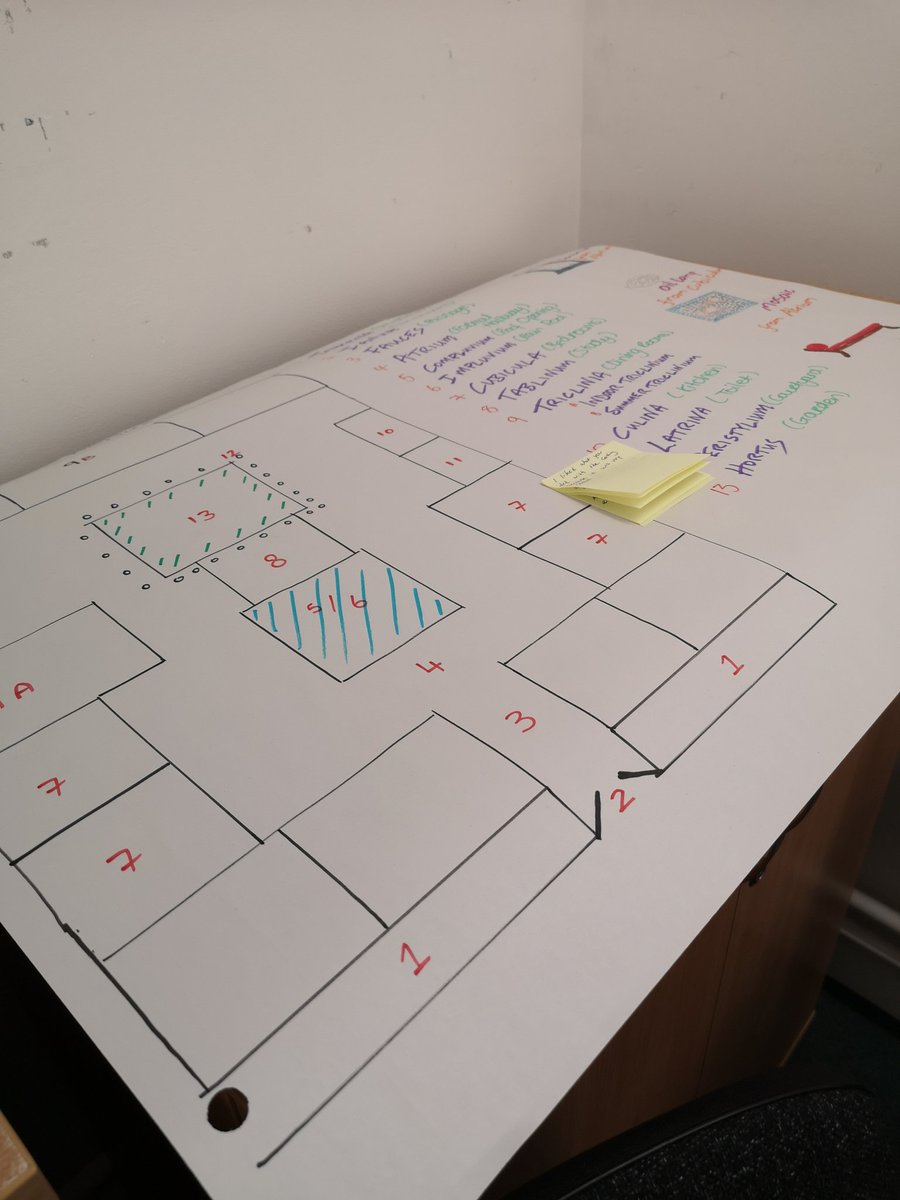 JCTClassics's tweet image. Huge thank you to the #Classics Teachers who attended the first cluster of this school year in Blackrock EC and created these beautiful multi-sensory representations of a Roman House as part of our exploration of portfolios
#jct #JCClassics #jcreform