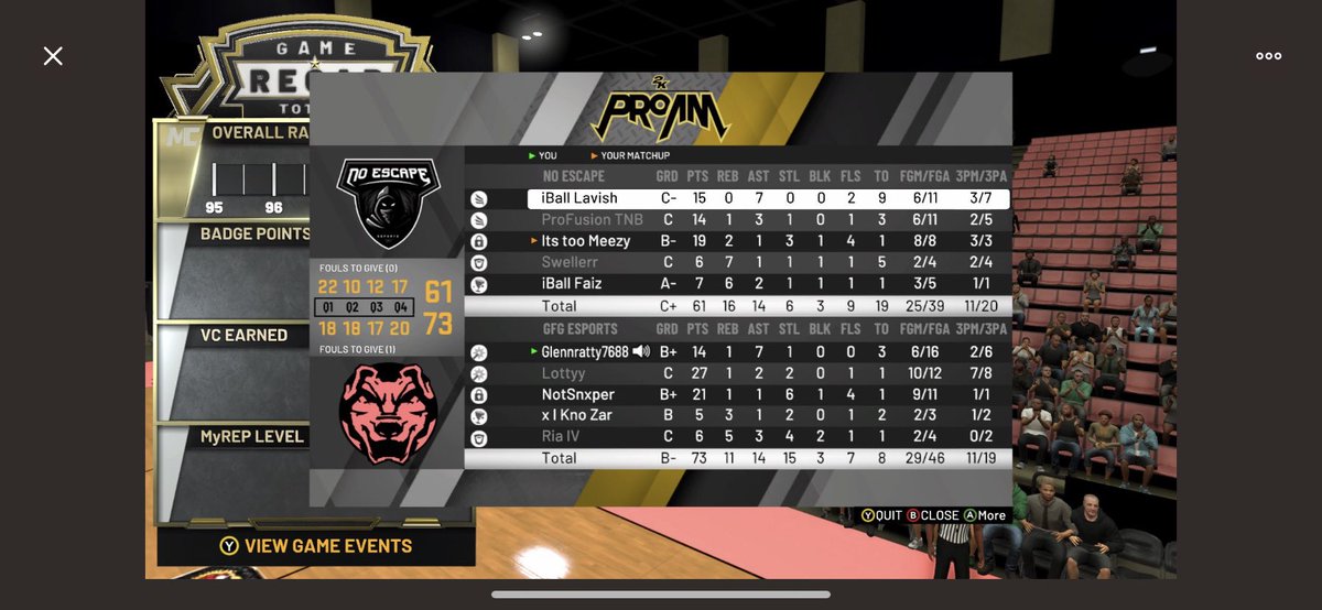 GFGeSports's tweet photo. GG to @NoEscape2k as we sweep 2-0 and advance to the next round of the @jmac___19 tournament @youFamousEnough @2kCompGames @Big_Brudda_PURP @GsTaR____ @ayo_RANKem @thomas_lynch412 https://t.co/4lyZwBDV39