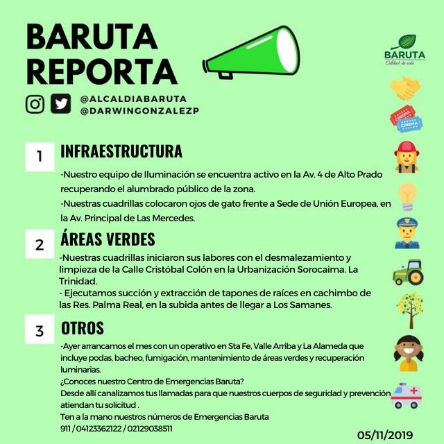 BarutaReporta's tweet photo. #BarutaReporta todas las actividades que nuestro equipo realiza para mantener tu #CalidadDeVida #5Nov https://t.co/MotbgGlWHK