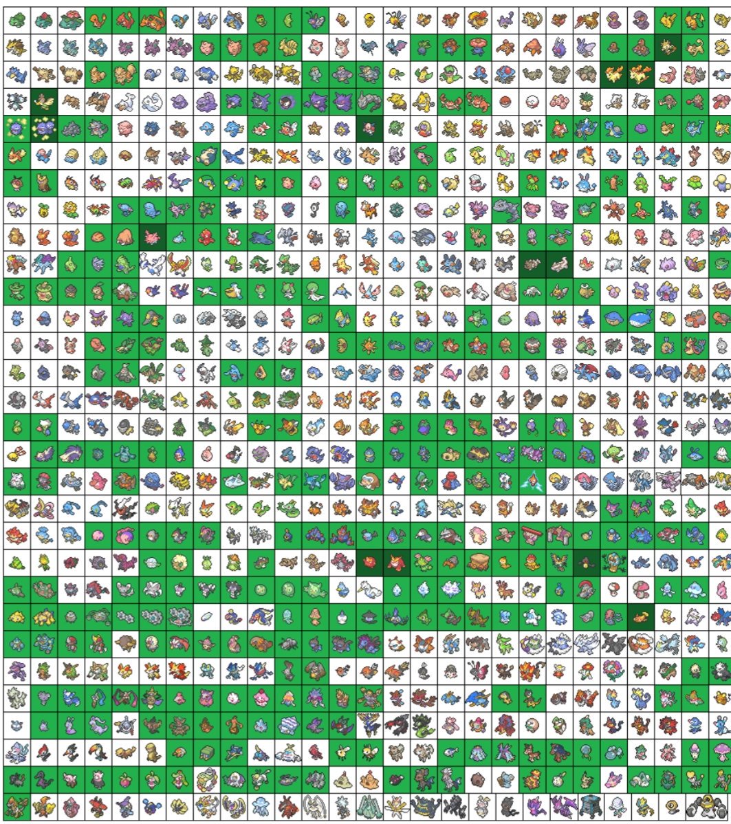 TopherCrost's tweet image. List of Pokemon that will be in Sword and Sheild green= in game.  #BringBackNationalDex #pokemon