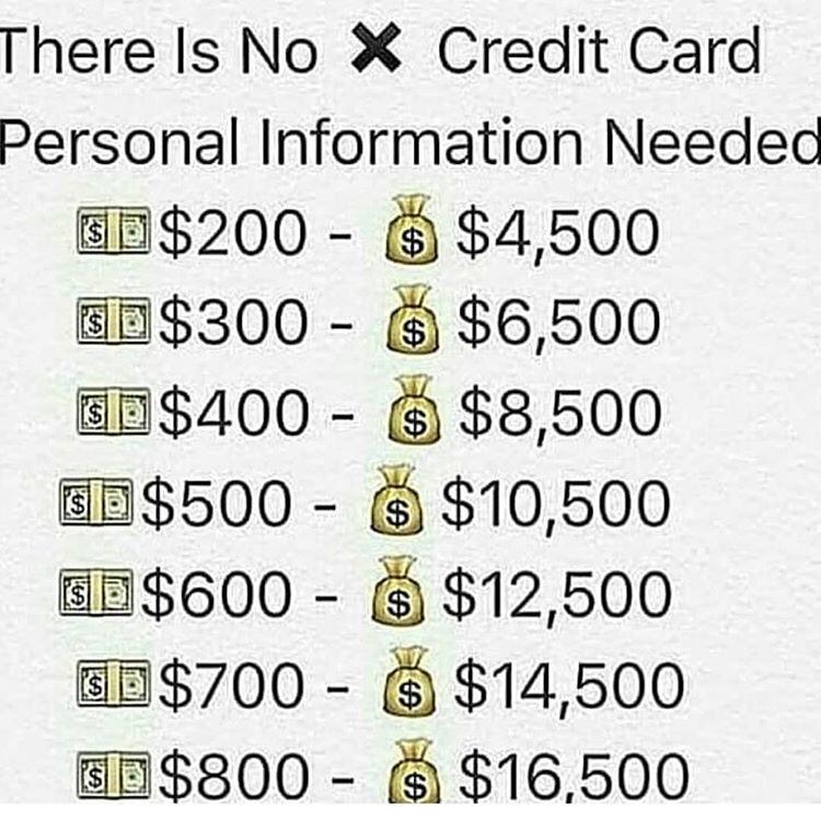 WesternFlip's tweet photo. Today's flip cash chart ask me about this chart https://t.co/fQz9sibPbd