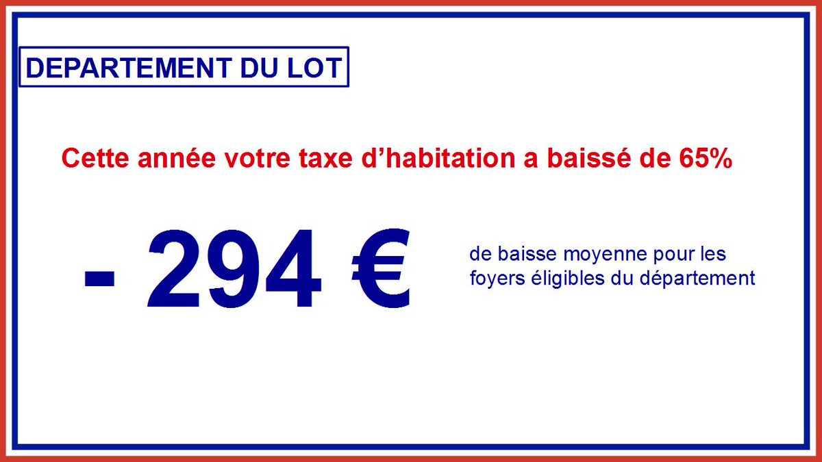 Prefet46's tweet photo. Cette année, 8 Français sur 10 bénéficient d’une baisse sur leur #TaxeHabitation. En 2020, ils ne la paieront plus !

Êtes-vous concerné ? https://t.co/LnK1pbwnwz https://t.co/Ib7006e0Kz
